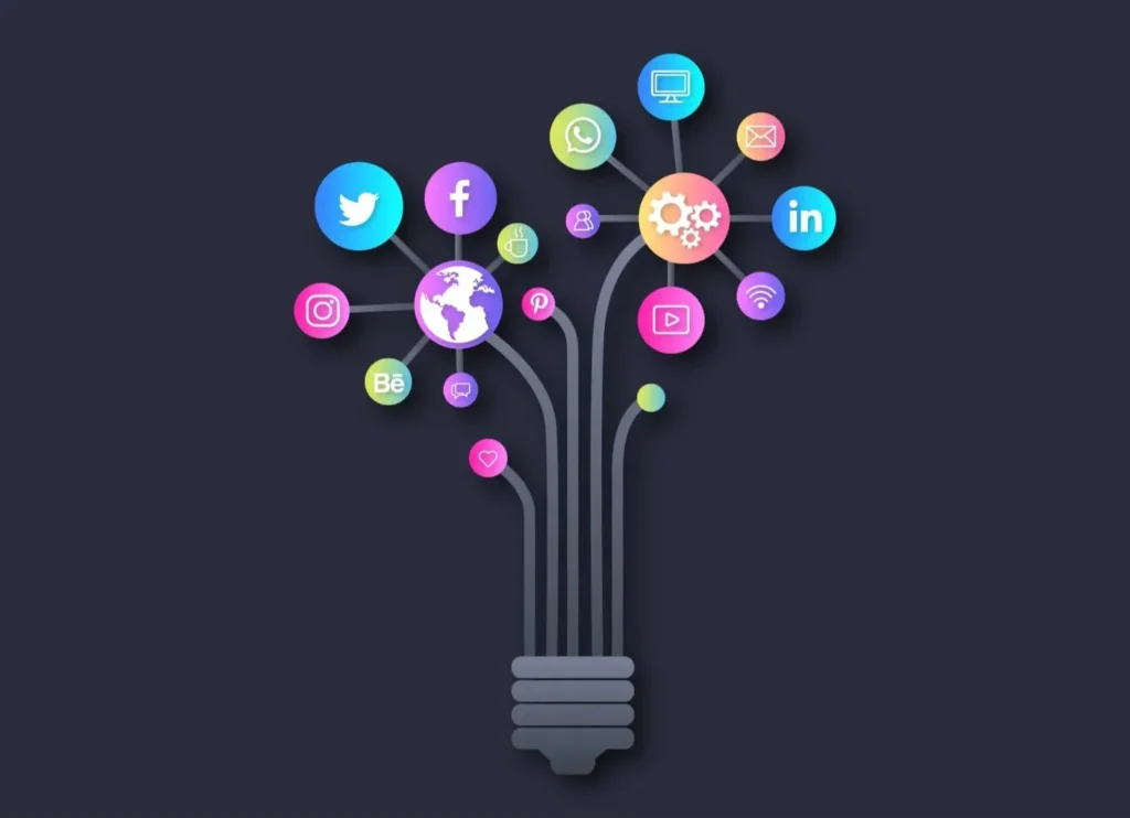 #bestdigital marketer Wayanad